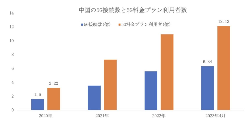 阿部亮平 パジャマ